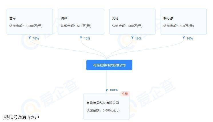 米会出手“整顿”卫生巾市场吗？网友为何那么期待雷军做巾？凯发k8国际首页登录今日热点：小米商标已含卫生护垫类小(图5)