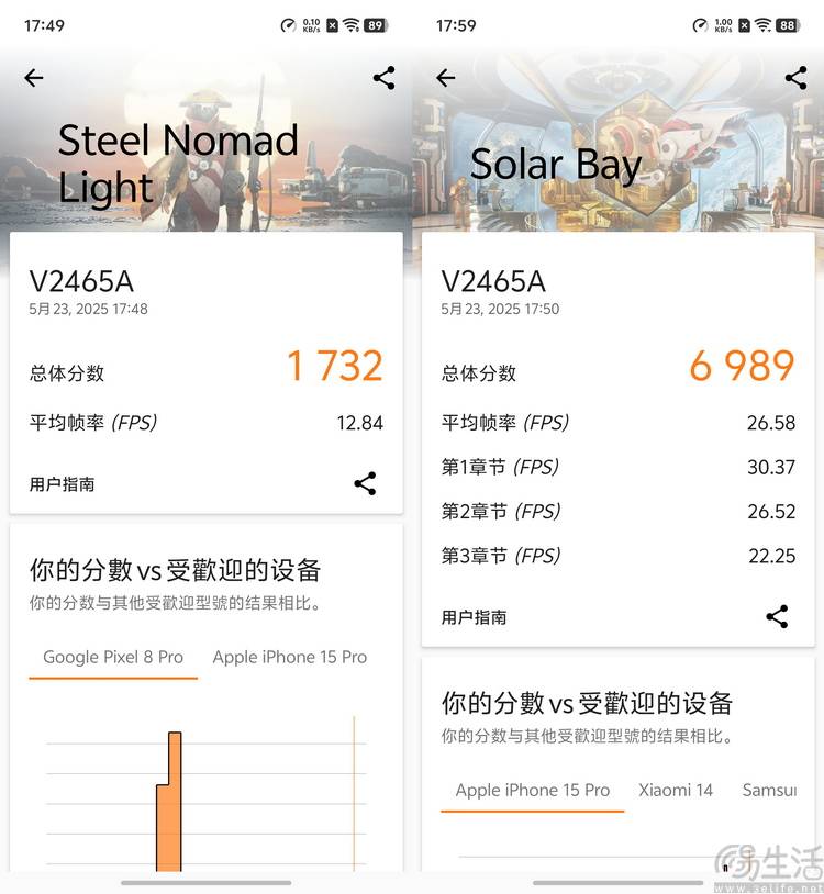 首发评测：多彩、好玩还特别能打凯发K8vivo S30系列(图17)