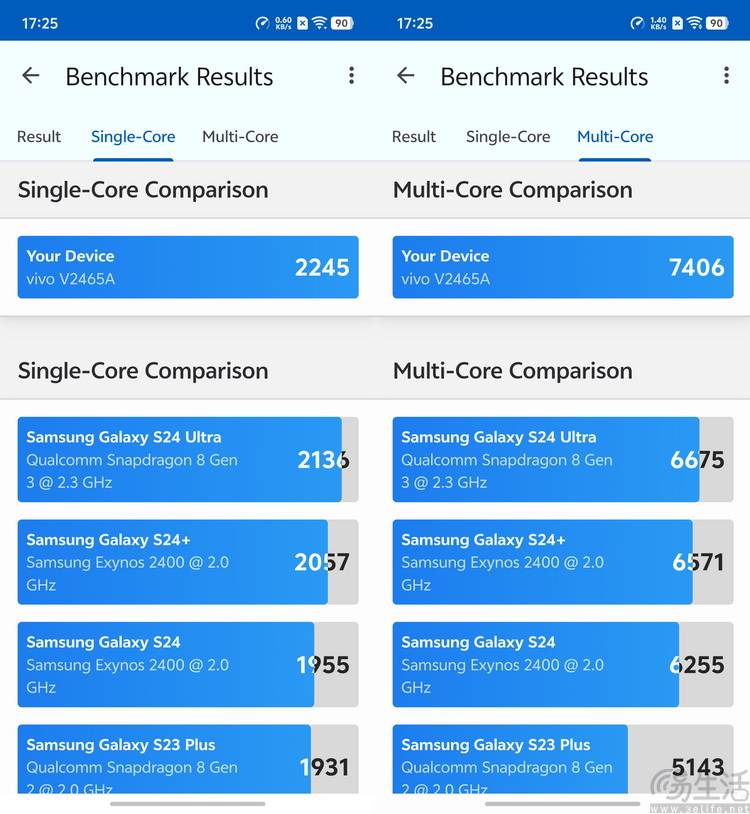 首发评测：多彩、好玩还特别能打凯发K8vivo S30系列(图29)